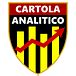 CartolaAnalitico: O começo de uma história .